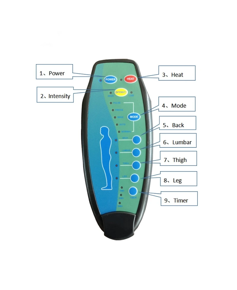 Boyel Living Recliner Chair Electric Power Lift Recliner Chair with Massage and Heat for Elderly, with Side Pockets, Hidden Cup Holder