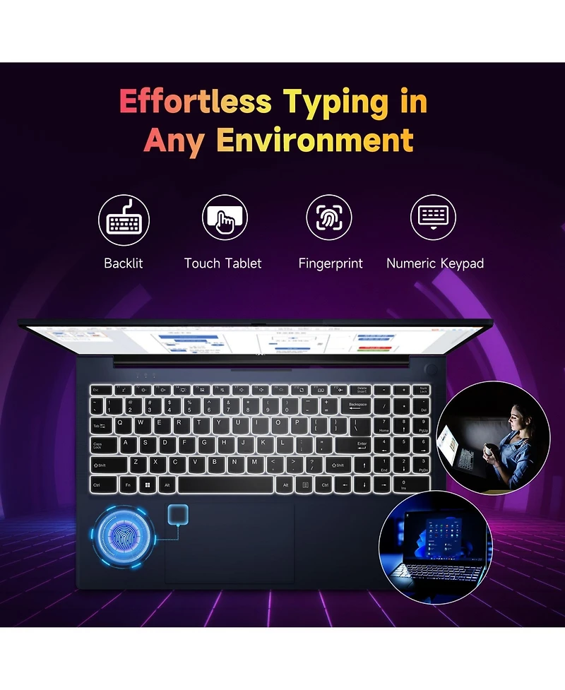 Nimo Fhd Student Laptop Intel 12th Gen N100 8GB Ram 512GB Ssd Backlit Keyboard