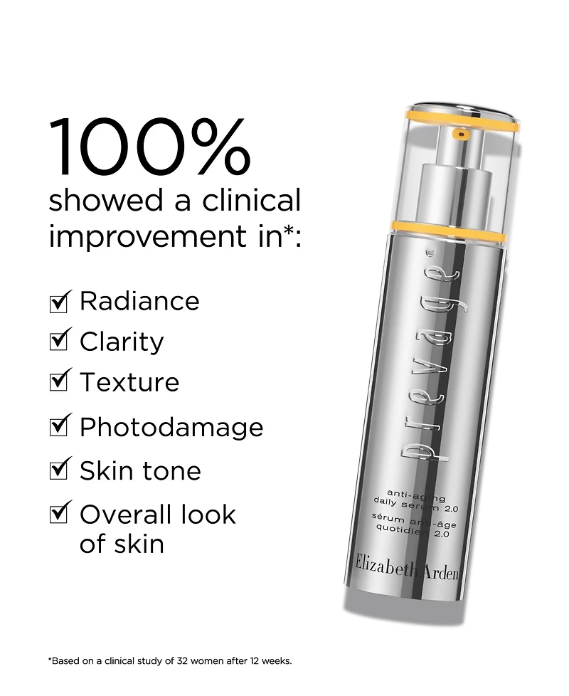 Elizabeth Arden 2-Pc. Power of Prevage Skincare Gift Set
