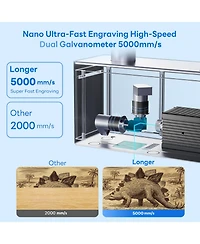 Zachvo Nano Portable Laser Engraver: 5000mm/s Speed, 0.01mm Precision, Cuts 6mm Wood & 4.5mm Acrylic, LightBurn
