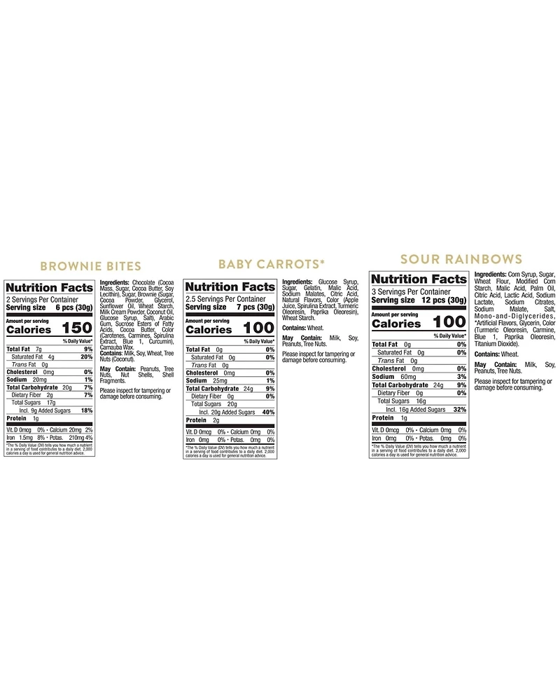 Sugarfina Hoppy Easter Candy Bento Box, 3-Pc.