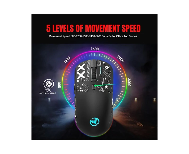 Risokeys Tri-Mode Wired/2.4G/Bluetooth Gaming Mouse, Rgb Backlit Rechargeable 650mAh, 5 Adjustable Dpi 800-3600, Silent Click