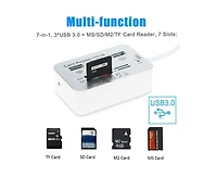 Risokeys 7-in-1 Usb 3.0 Hub with Multi-Card Reader, Portable Adapter for Laptop/Desktop, Ideal for Photographers,Content Creators