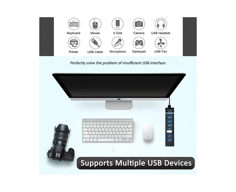 Risokeys 7-Port Usb Hub with Usb 3.0, Multiple Usb,Compatible with Laptop, Pc, MacBook,Usb Peripherals,for Home Office,Travel