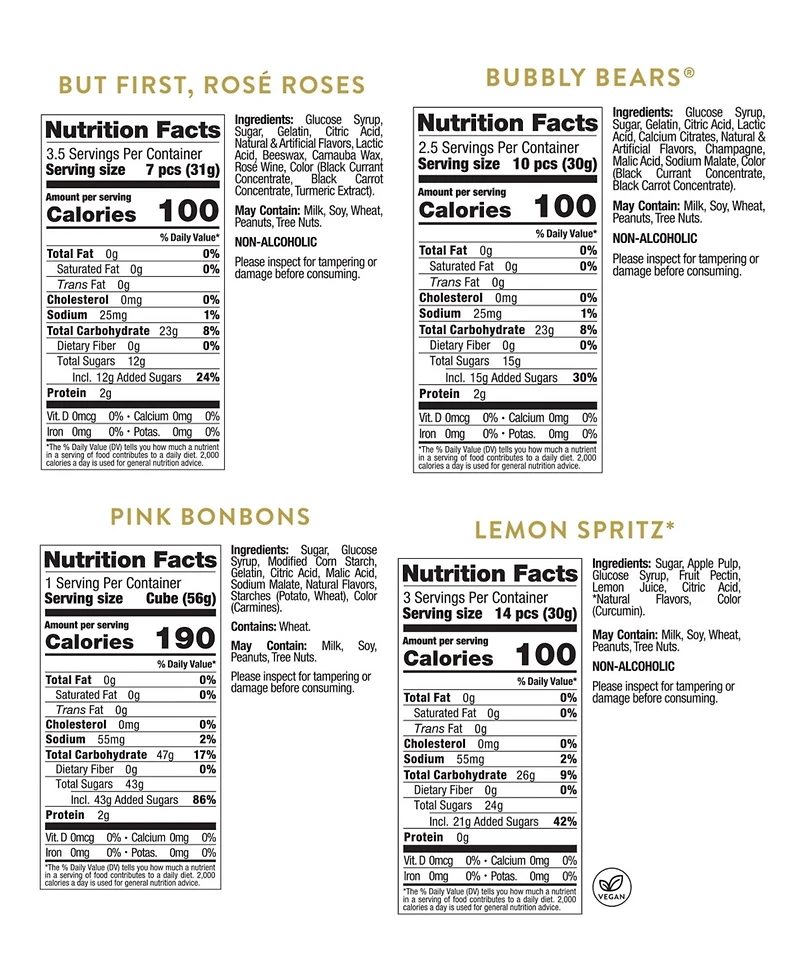 Sugarfina Spring Assorted Cube Kit, 4-pc.