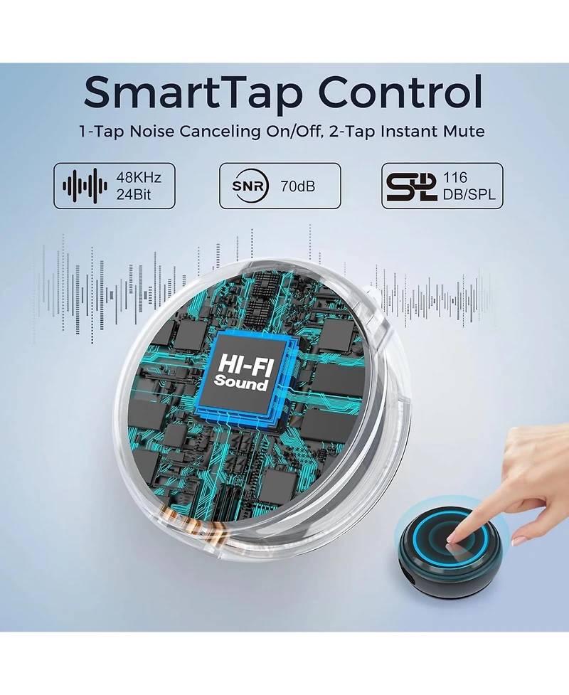 Ipason Wireless Lavalier Mic: 24GHz, Noise Canceling, 40H Case iPhone/Android/Usb-c Perfect for Vlogs & Video