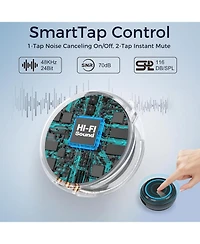 Ipason Wireless Lavalier Mic: 24GHz, Noise Canceling, 40H Case iPhone/Android/Usb-c Perfect for Vlogs & Video