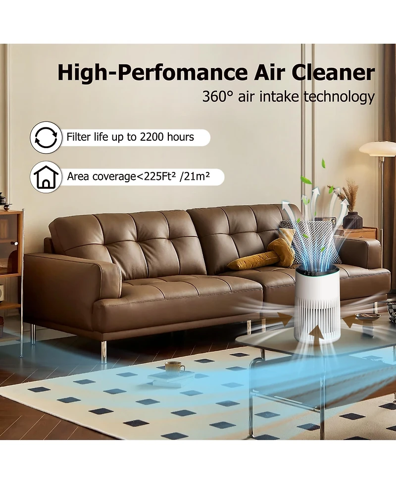 Morento Hepa Small Air Purifier for Bedroom Home with Fragrance Sponge, Up to 225 Sqft