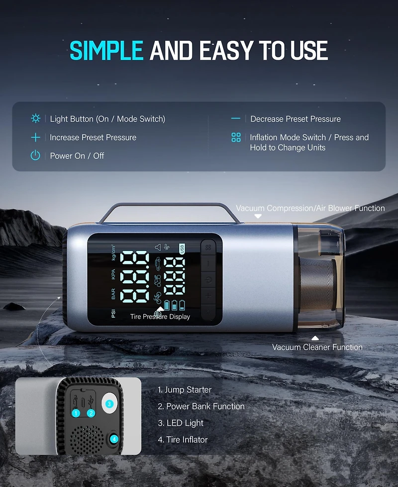 Sugift Portable 4-in-1 Car Jump Starter 1000A, 150 Psi Air Compressor, Handheld Vacuum, Led Emergency Light, Power Bank