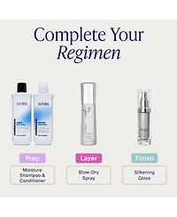 Kenra Professional Silkening Gloss, 2.2oz