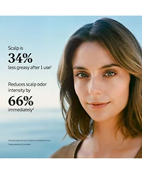 L'Occitane Purifying Freshness Dry Shampoo Mist 2.70 fl oz