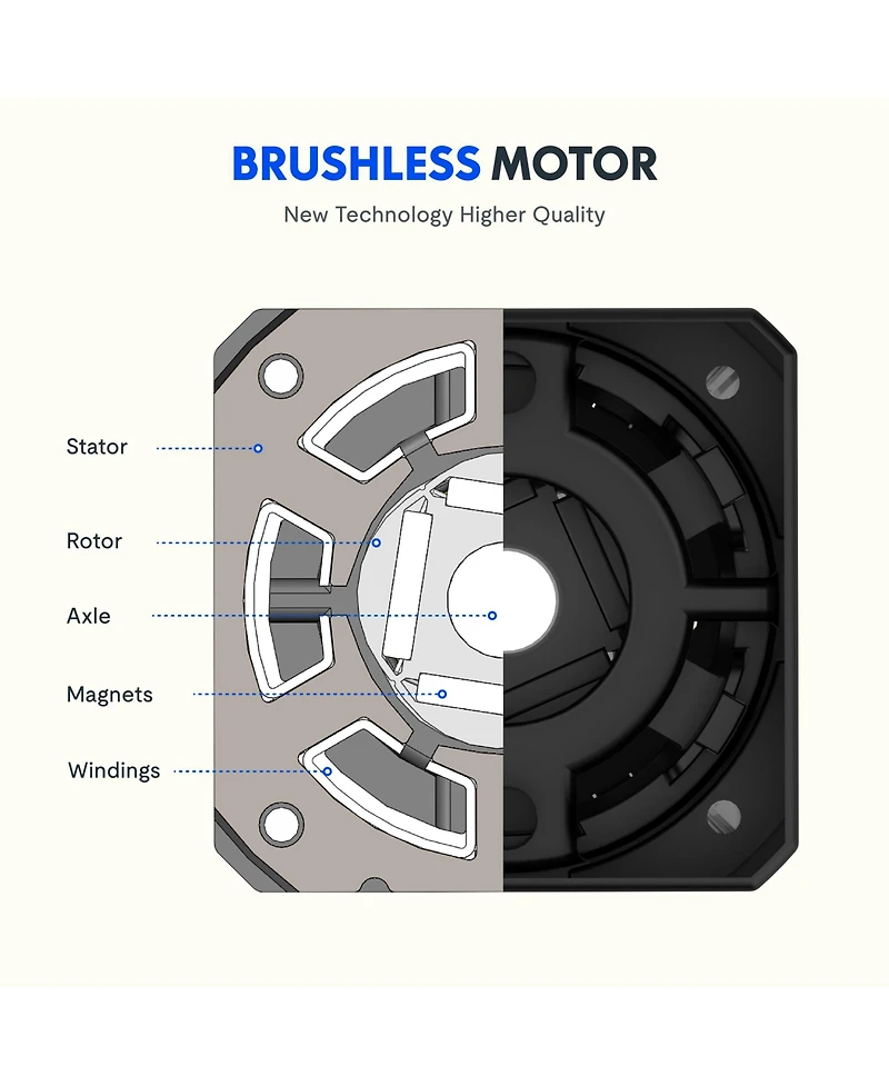 Flexispot E7-commercial 72 W Electric Adjustable Standing Desk, Bamboo Top, White Base
