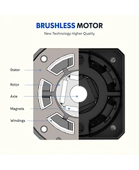 Flexispot E7-commercial 72 W Electric Adjustable Standing Desk, Bamboo Top, White Base