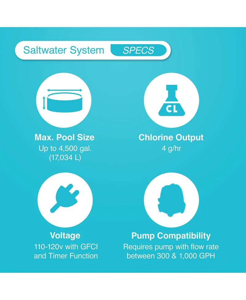 Intex Krystal Clear Saltwater Pool Chlorine System for 4,500 Above Ground Pools