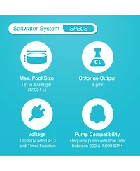 Intex Krystal Clear Saltwater Pool Chlorine System for 4,500 Above Ground Pools