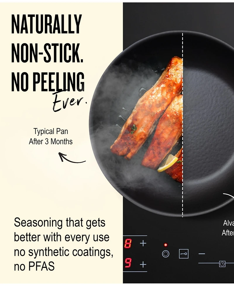 Alva Artist 2pc Carbon Steel Frying Pan Set - Artisan-Forged Handle (9.5" & 11")