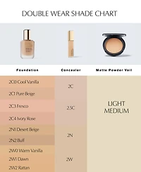Estee Lauder Double Wear Stay-In-Place Foundation
