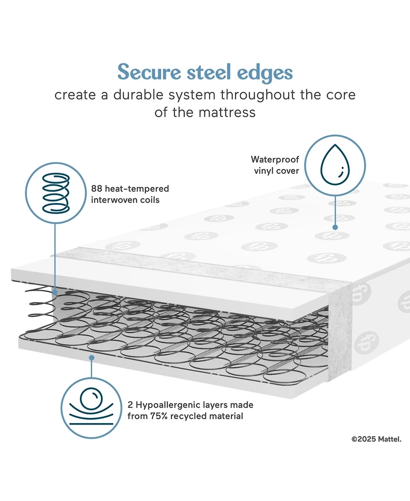 Dream On Me Baby Fisher-Price Hello Rainbow Full Crib Mattress Firm Innerspring Mattress with Waterproof Vinyl Cover