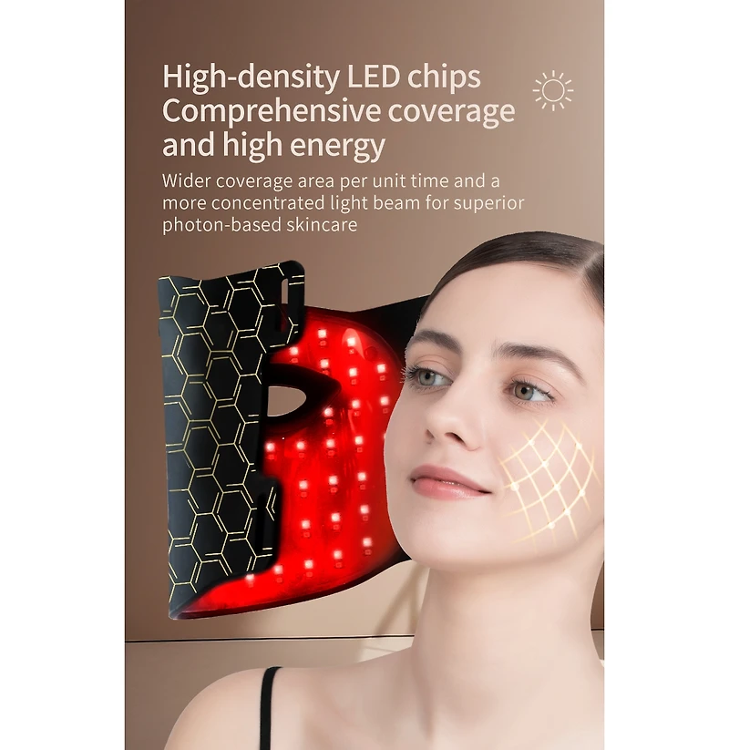Prospera Panther Ii Led Skin Rejuvenate Face and Neck Mask