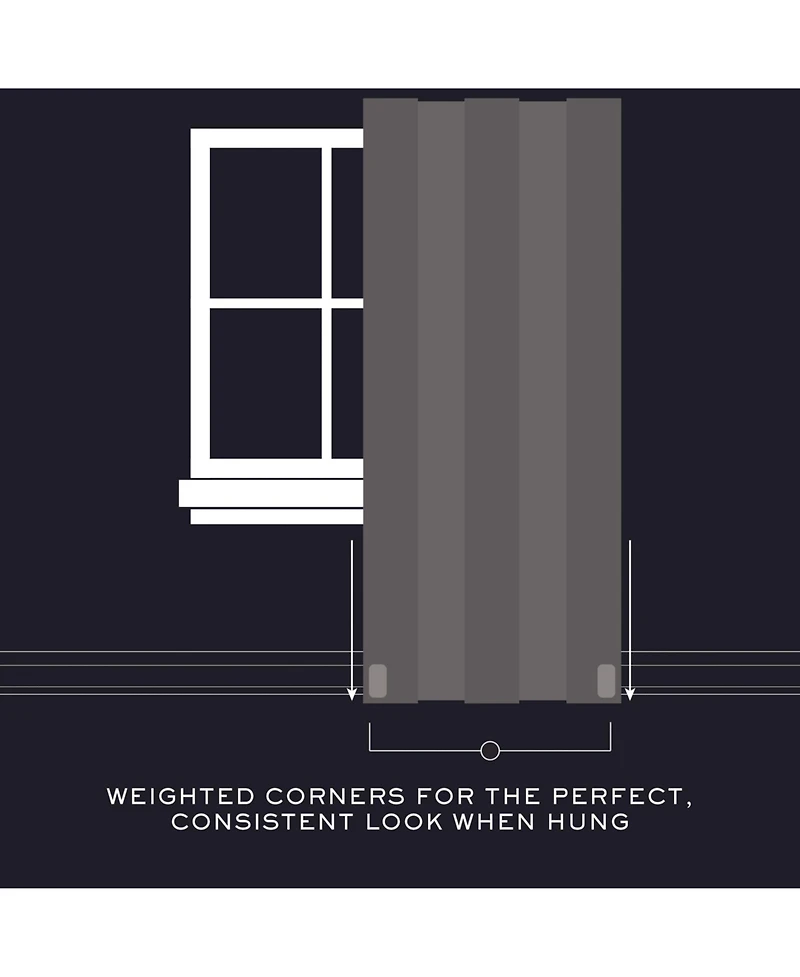 Lauren Ralph Lauren Linen Herringbone Total Blackout, Back Tab and Rod Pocket Single Curtain Panel