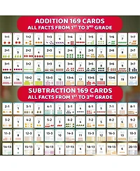 Quokka Math Flash Cards Set for Kids Ages 4-8 – Addition & Subtraction & Multiplication, Financial Literacy