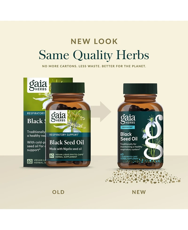Gaia Herbs Black Seed Oil - Cold-Pressed Capsules for Lung, Respiratory, and Antioxidant Support - With Organic Nigella Seed Oil - Herbal Supplement