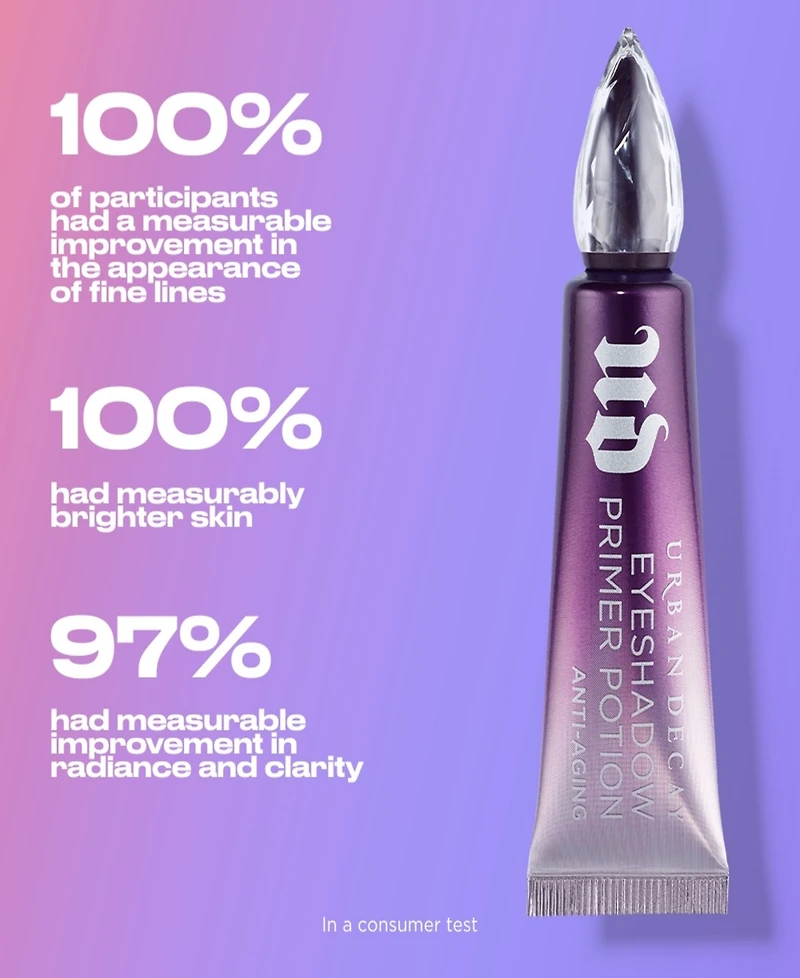 Urban Decay Eyeshadow Primer Potion