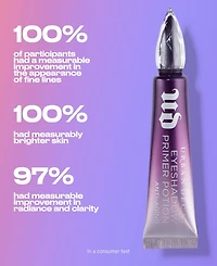 Urban Decay Eyeshadow Primer Potion