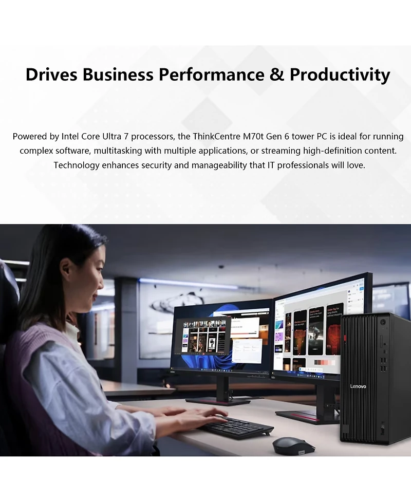 Lenovo ThinkCentre M70s Gen 6 Business Desktop, Intel Core Ultra 5 225, 64GB DDR5, 2TB Ssd, Wi-Fi 6, Wired Kb & Mouse, Windows 11 Pro