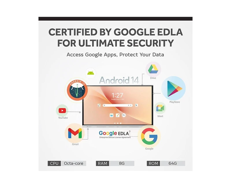 Aha Interactive Flat Panel Display Hybrid 65