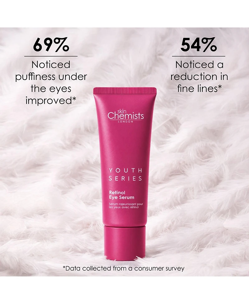 skinChemists Retinol & Bakuchiol Eye Serum 15ml