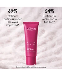 skinChemists Retinol & Bakuchiol Eye Serum 15ml