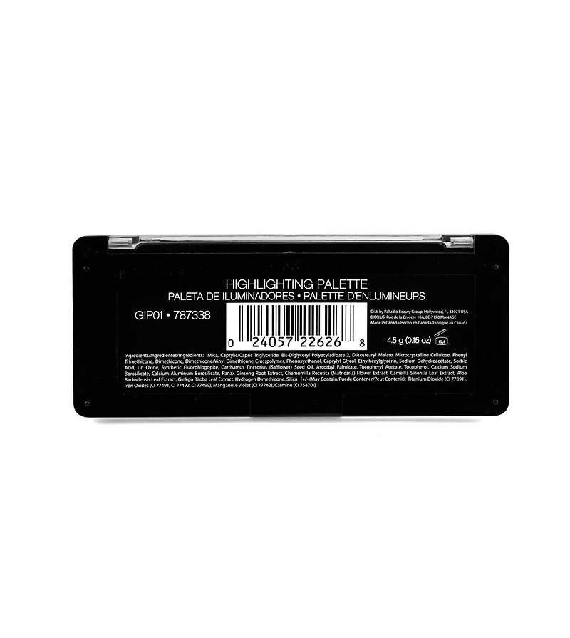 Palladio I'm Glowing Highlighting Palette