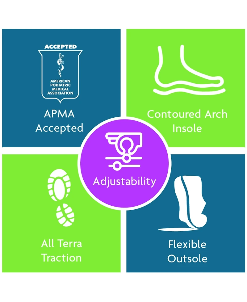 Jbu Women's Cupcake Casual Mary Jane Flats