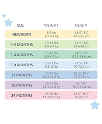 butterblu Baby Boys' or Girls' Drawstring Jogger Pants, 4-Pack