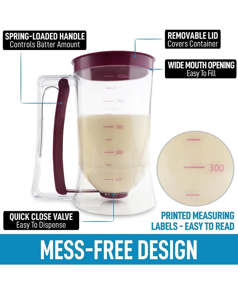 4 Cup Pancake Batter Dispenser with Squeeze Handle - Pancake Dispenser for Batter with Measuring Label