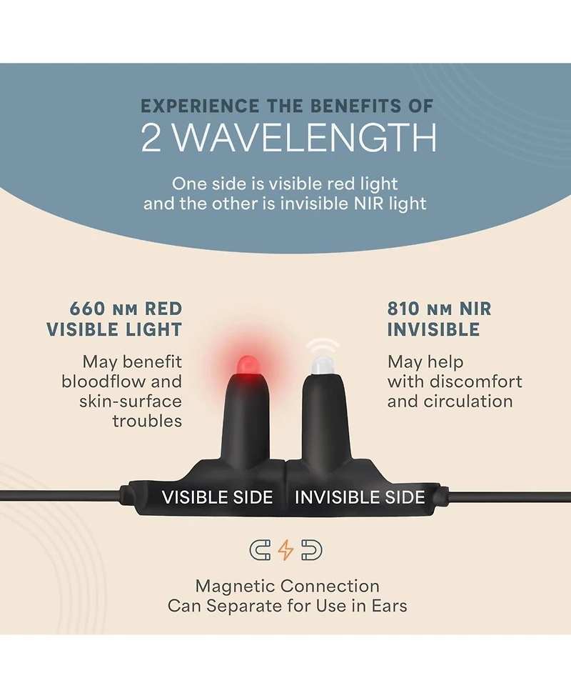 LifePro Red Light Therapy for Nose & Ears - Rechargeable Nasal & Sinus Pain Relief with Near Infrared & Red Light