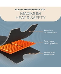 LifePro Sauna Blanket for Detoxification - Portable Far Infrared Home Detox Calm Your Body and Mind (Regular Pink)
