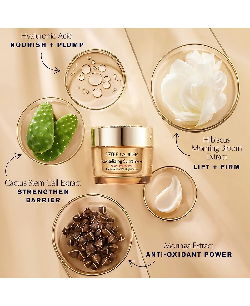 Estee Lauder 5-Pc. Revitalizing Supreme Routine Skincare Gift Set