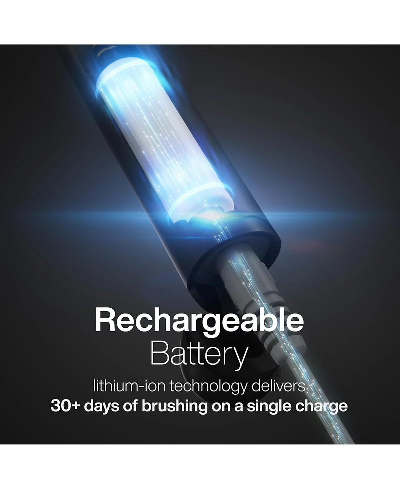 AquaSonic Icon Rechargeable Electric Toothbrush - Ada Accepted, Magnetic Holder, Slim Travel Case, 2 Brushing Modes, Smart Time