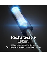 AquaSonic Icon Rechargeable Electric Toothbrush - Ada Accepted, Magnetic Holder, Slim Travel Case, 2 Brushing Modes, Smart Time