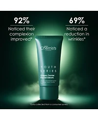 skinChemists Caviar Facial Serum 30ml