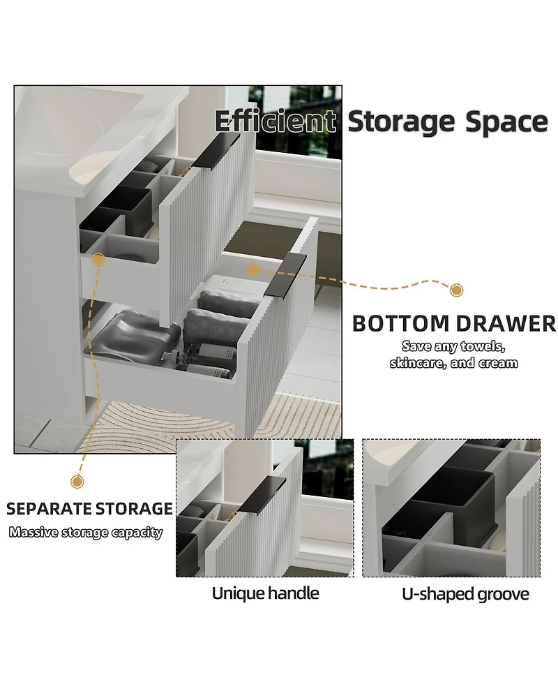Sillysis 36 Wall Mounted Bathroom Vanity with Ceramic Sink, Fluted Mdf Cabinet & Drawers for Modern Bathrooms