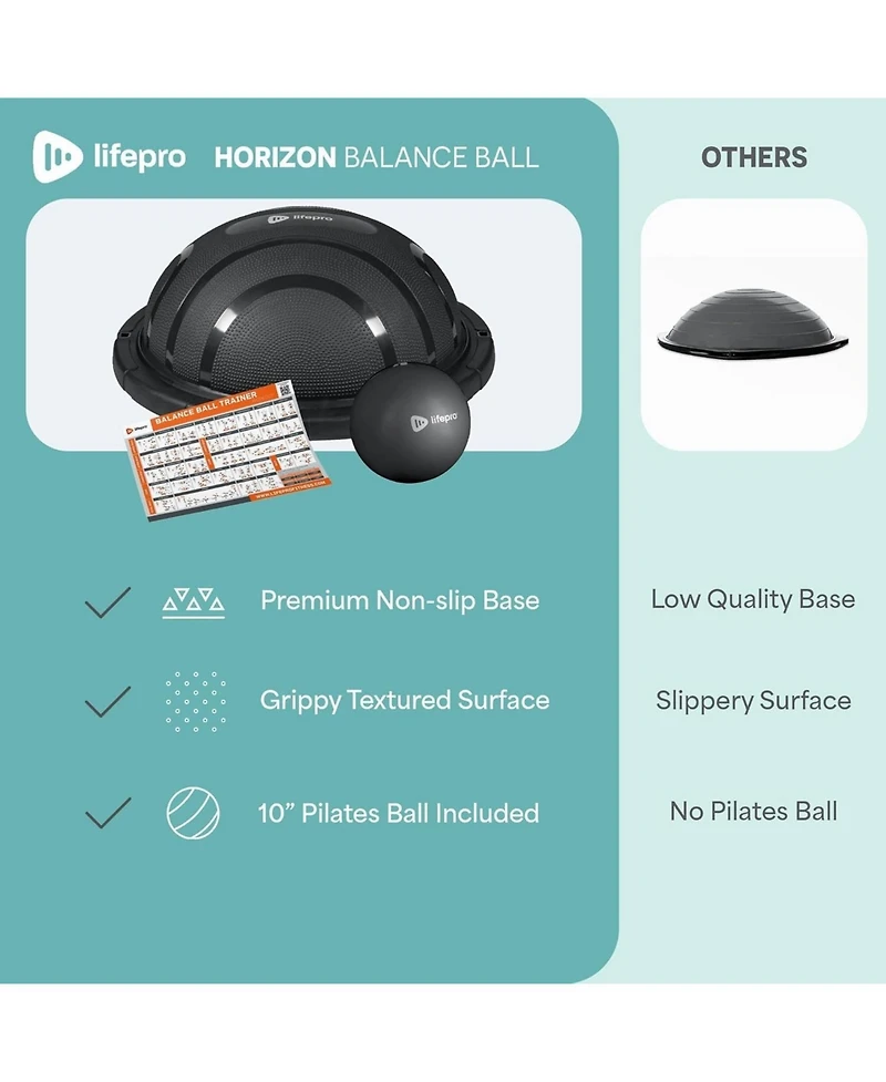 LifePro Portable Sauna Steamer Machine – Full Body Steam Sauna Box for Home, Steamer, Adjustable Heat, Timer & Light Therapy Infrared Sauna