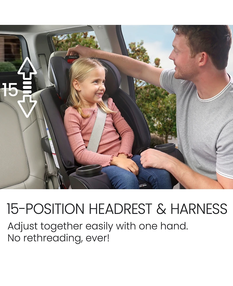 Britax Kids' One4Life All-in-One Car Seat