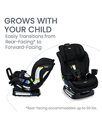 Britax Baby Boys' or Girls' Poplar S Convertible Car Seat