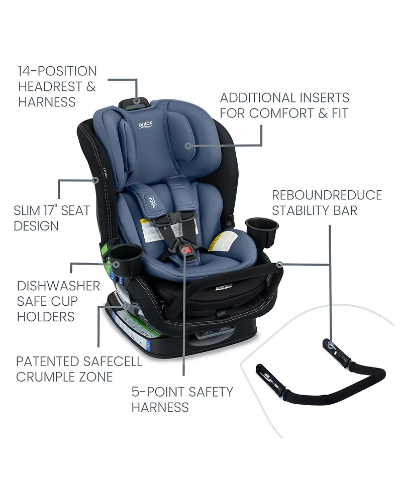 Britax Baby Boys' or Girls' Poplar S Convertible Car Seat