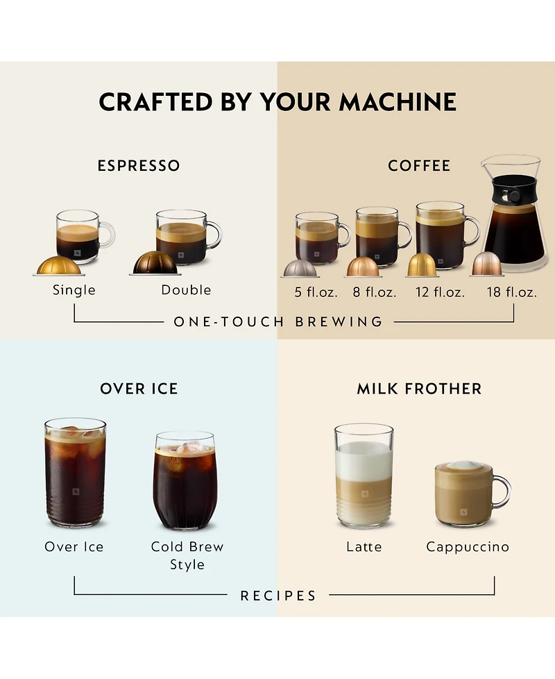 Nespresso 12" Vertuo Next Coffee and Espresso Maker