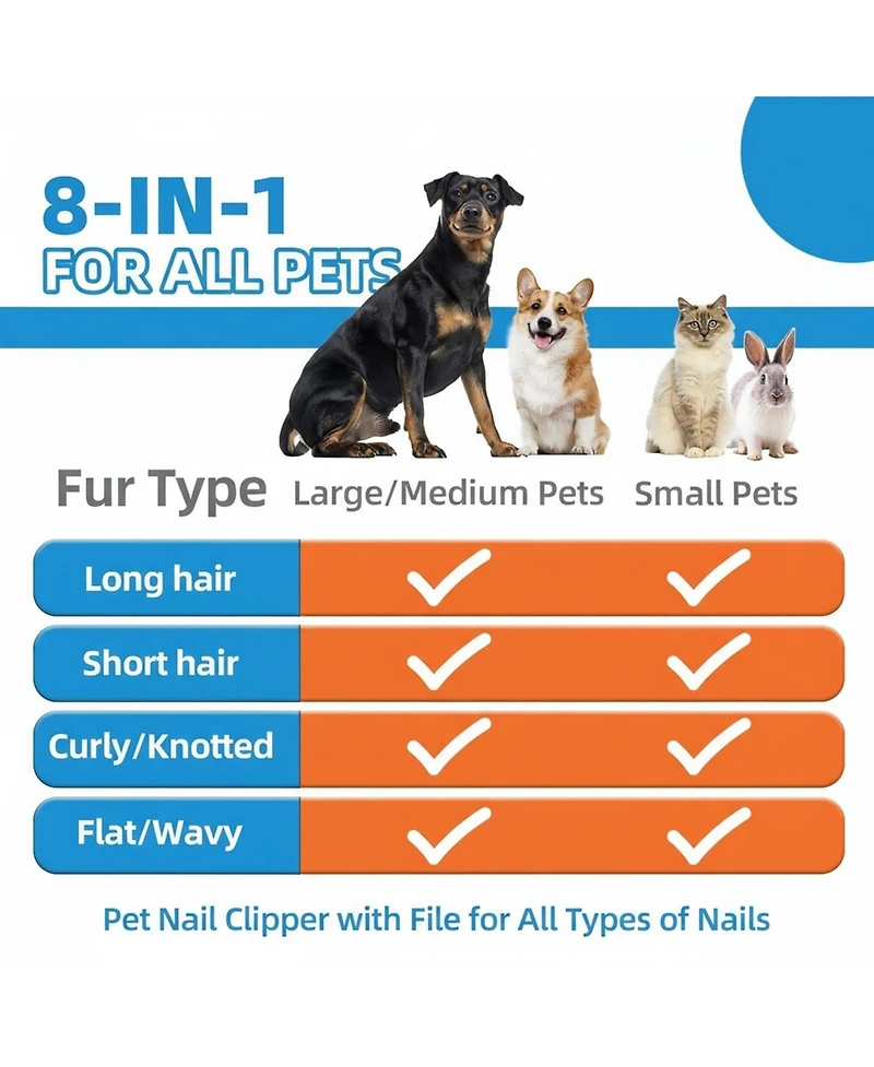 Aronkl Pet Grooming Kit: Slicker Brush, Shampoo Bath Gloves, Towel