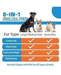 Aronkl Pet Grooming Kit: Slicker Brush, Shampoo Bath Gloves, Towel